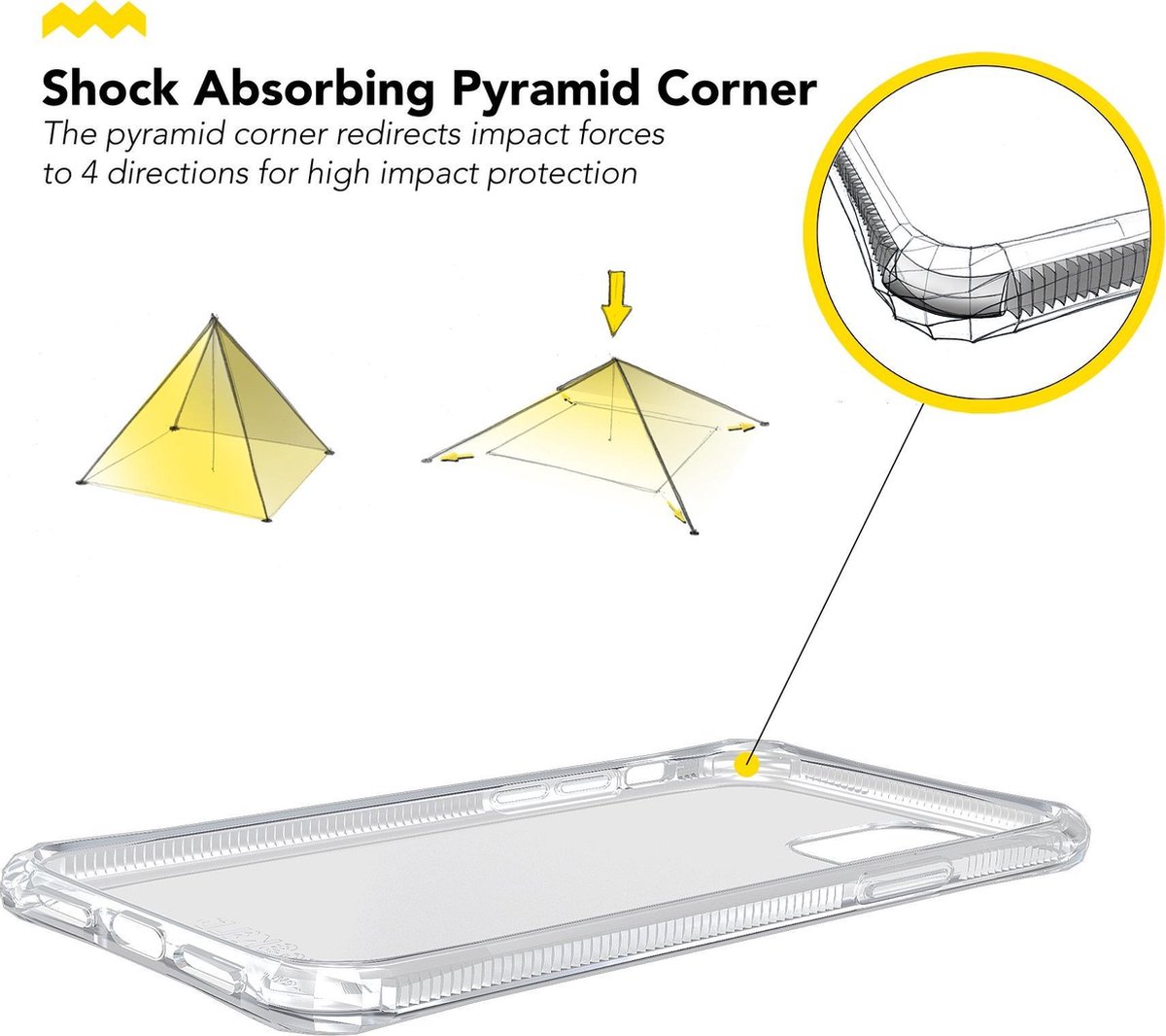 SoSkild iPhone 11 Pro Hoesje Absorb 2.0 Impact - Transparant - Afbeelding 6