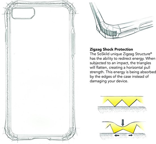 SoSkild iPhone 11 Pro Hoesje Absorb 2.0 Impact - Transparant - Afbeelding 7